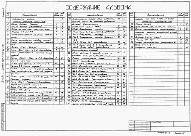 Состав альбома. Типовой проект 902-1-105.86Альбом 5 Строительные решения. Подземная часть