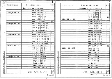 Состав альбома. Серия 1.020-1/83 КонструкцииВыпуск 2-1 Колонны сечением 300х300 мм
