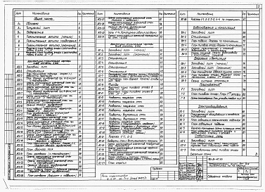 Состав альбома. Типовой проект 153-24-147.83Альбом 1 Архитектурно-строительные, санитарно-технические и электротехнические чертежи