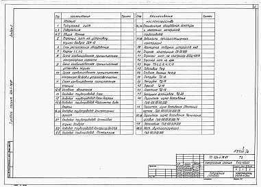 Состав альбома. Типовой проект 904-1-78.87Альбом 2 Технология производства