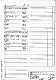 Состав альбома. Типовой проект 409-29-79.86Альбом 6  Нестандартизированное оборудование. Части 1 и 2     