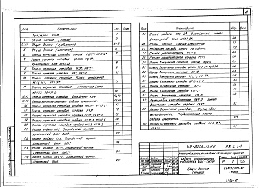Состав альбома. Типовой проект 90-0235.13.88Альбом 15 ИЖ 8.1-1 Индустриальные изделия поворотных блок-секций