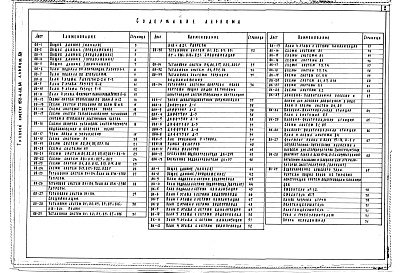 Состав альбома. Типовой проект 252-4-38.84Альбом 13 ОВ.ВК. Блок отделения восстановительного лечения