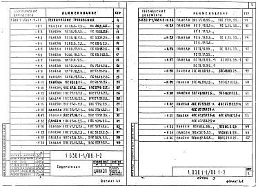 Состав альбома. Серия 1.030.1-1/88 СтеныВыпуск 1-2 Панели из легких и ячеистых бетонов толщиной 250 мм для стен общественных зданий и вспомогательных зданий промышленных предприятий. Опалубка и армирование. Рабочие чертежи