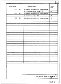 Состав альбома. Типовой проект 274-31-89м.85Альбом 7 Ведомость потребности в материалах