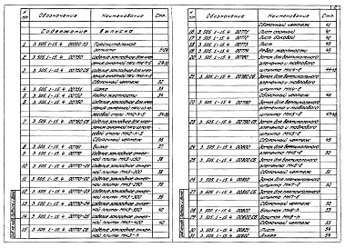 Состав альбома. Серия 3.505.1-16 КреплениеВыпуск 4 Закладные и монтажные изделия
