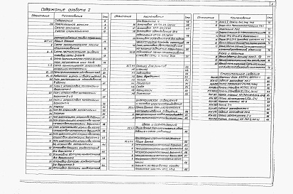 Состав альбома. Типовой проект 501-4-30.87Альбом 1 Пояснительная записка. Электротехнические и строительные чертежи      