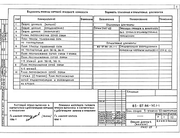 Состав альбома. Типовой проект 85-07.86Альбом 10  85-07.86-УС.1-1 Устройства связи ниже и выше отметки 0.000 