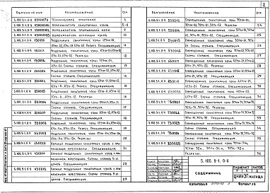 Состав альбома. Серия 5.100.9-1 УнифицированныеВыпуск 0-4 Узлы санитарно-технических систем, монтируемых из пластмассовых труб (ПВХ) для жилых домов серии 121