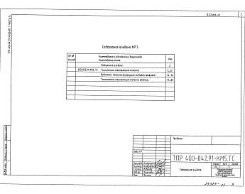 Состав альбома. Типовой проект 400-042.91Альбом 7 Часть 5 Здание пролетом 15 м Техническая спецификация металла