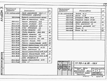 Состав альбома. Типовой проект 702-1-16.90Альбом 3 Строительные изделия заводского изготовления     