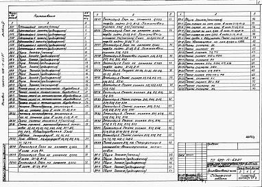 Состав альбома. Типовой проект 409-14-63.87Альбом 3 Отопление, вентиляция, водопровод и канализация. Установка автоматического пожаротушения. Производственная часть. Часть 2