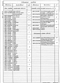 Состав альбома. Серия 5.903-15 БлокиВыпуск 8-1 Блок парового коллектора БПК-5,0. Рабочие чертежи