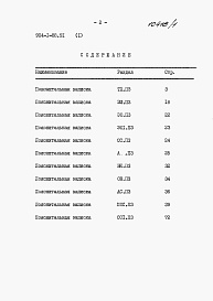 Состав альбома. Типовой проект 904-1-88.91Альбом 1 Пояснительная записка