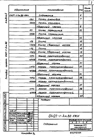 Состав альбома. Типовой проект 0407-1-3м.86.Альбом 2 Индустриальные строительные изделия    