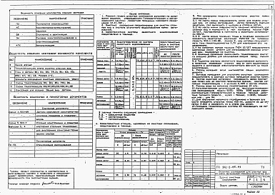 Состав альбома. Типовой проект 902-2-491.93Альбом 2 Технология производства    Архитектурно-строительные решения    Отопление, вентиляция и теплоснабжение    Силовое электрооборудование и электроосвещение    Автоматизация технологического процесса    Задание заводу-изготовителю    