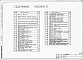 Состав фльбома. Типовой проект 409-28-40Альбом 2 Теплотехническая часть.