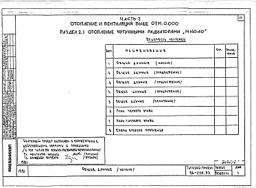 Состав альбома. Типовой проект 96-056.83Альбом 8 Часть 1 Архитектурно-строительные чертежи выше отм.0.000. Часть 2 Отопление и вентиляция выше отм.0.000 Раздел 2-4 Отопление СРТ  с конвекторами &quot;Комфорт-20&quot;. Часть 3 Водоснабжение и канализация выше отм.0.000. Часть 4 Газопро