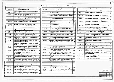 Состав альбома. Типовой проект 416-7-235.86Альбом 2 Внутренние водопровод и канализация. Отопление и вентиляция. Силовое электрооборудование. Электроосвещение. Связь и сигнализация. Автоматизация сантехнических систем.  
