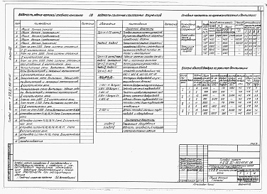 Состав альбома. Типовой проект А-II,III,IV-300-397.87Альбом 8 Отопление и вентиляция. Внутренний водопровод и канализация. Технологическая часть. Электротехническая часть