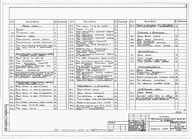 Состав альбома. Типовой проект 113-24-82/1.2Альбом 1 Архитектурно-строительные, санитарно-технические и электротехнические чертежи
