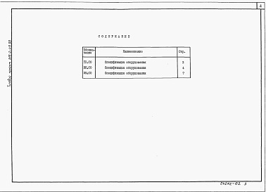 Состав альбома. Типовой проект 816-2-45.90Альбом 2  Спецификации оборудования     