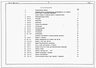 Состав альбома. Типовой проект 145-24-306.13.88Альбом 3 Сметы