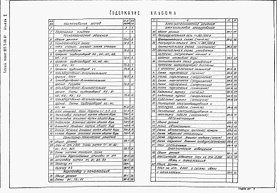 Состав альбома. Типовой проект 902-3-68.87Альбом 2 Технологические, санитарно- технические и электротехнические решения     