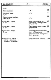 Состав альбома. Типовой проект 144-020.13.87Альбом 3 СМ 1 Сметная документация. Книга 1