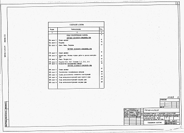 Состав альбома. Типовой проект 401-11-072.87Альбом 3 Камеры загрузочных устройств для угля с осадочно-деформационным швом. Ствол диаметром 7,0 м. Общая пояснительная записка. Технология производства. Горно-строительные решения. Конструкции металлические.      