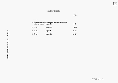 Состав альбома. Типовой проект 0901-9-15.1.87Альбом 5 Спецификации оборудования.   