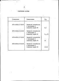 Состав альбома. Типовой проект 407-3-609.91Альбом 13 Ведомости потребности в материалах