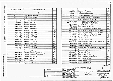 Состав альбома. Типовой проект 701-4-126.85Альбом 3 Чертежи строительных изделий.    