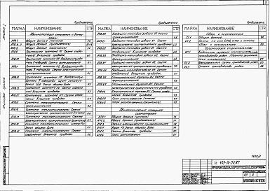 Состав альбома. Типовой проект 409-14-56.87Альбом 1 Общая пояснительная записка, технология производства, силовое электрооборудование, электрическое освещение, автоматизация, автоматическая пожарная сигнализация. Связь и сигнализация. Основные положения по производству строительных и монтажных раб