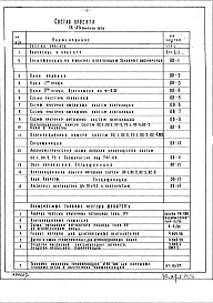 Состав альбома. Типовой проект IX-25Часть 2  Раздел 1.Х.1 Отопление и вентиляция