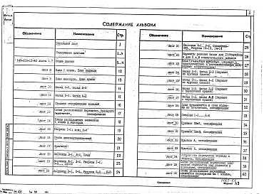 Состав альбома. Типовой проект 143-216-12Альбом 1 Архитектурно-строительные чертежи. Чертежи по инженерному оборудованию