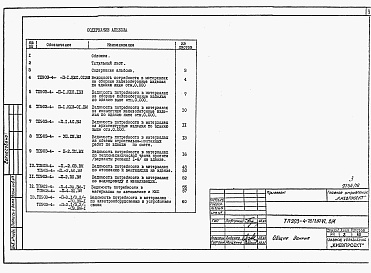 Состав альбома. Типовой проект 903-4-76.13.87Альбом 6 Ведомости потребности материалов