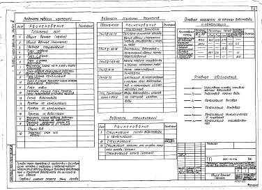 Состав альбома. Типовой проект 264-13-116Альбом 2 Водоснабжение, канализация, водостоки