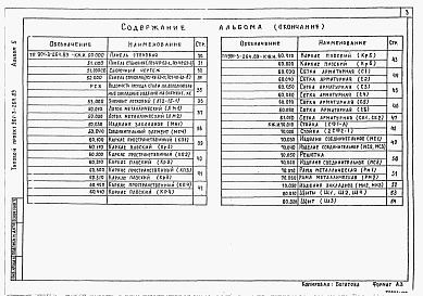 Состав альбома. Типовой проект 901-3-264.89Альбом 5 Строительные изделия     