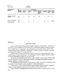 Состав альбома. Типовой проект 903-4-153.1.88Альбом 7 Сметные цены (из т.п. 903-4-32.85)