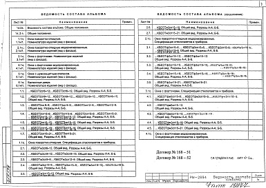 Состав альбома. Шифр РМ-2694 ТеплозащитныеАльбом 1 Номенклатура