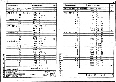 Состав альбома. Серия 1.020-1/83 КонструкцииВыпуск 2-3 Колонны сечением 400х400 мм для зданий с высотой этажа 2,8 м