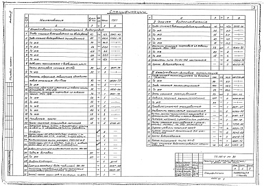 Состав альбома. Типовой проект 266-12-179Альбом 2 Внутренний водопровод и канализация, отопление и вентиляция