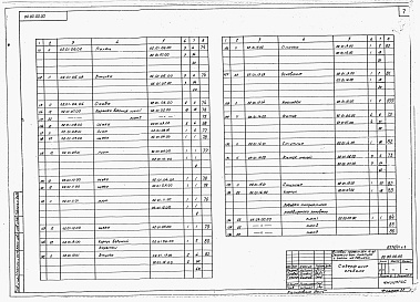 Состав альбома. Типовой проект 264-12-120Альбом 6 Механическое оборудование сцены. Часть 1