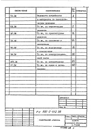 Состав альбома. Типовой проект 902-2-412.86Альбом 5 Ведомости потребности в материалах.          