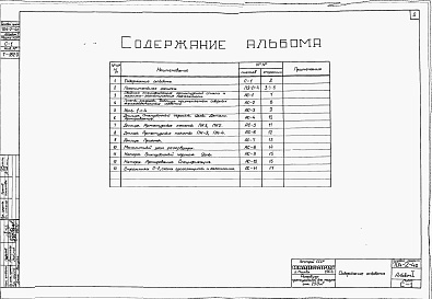 Состав альбома. Типовой проект 704-2-4сАльбом 1 Строительная часть