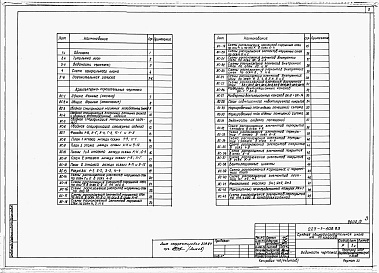 Состав альбома. Типовой проект 223-1-408.83Альбом 1 Архитектурно-строительные чертежи     