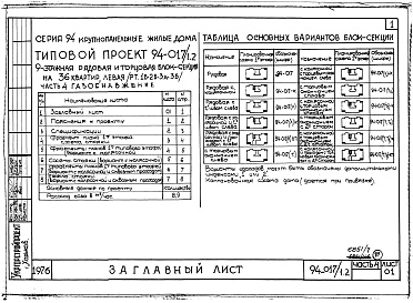 Состав альбома. Типовой проект 94-017/1.2Альбом 7 Часть 1 Архитектурно-строительные чертежи выше отм.0.000. Часть 2.86 Отопление и вентиляция Раздел 2-1.86 С радиаторами и конвекторами. Часть 3.86 Водопровод и канализация. Часть 4 Газопровод. Часть 5.86 Электрооборудование ниже и выше отм.0.000.
