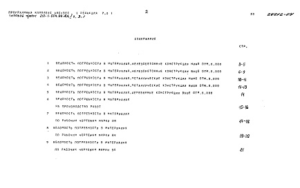 Состав альбома. Типовой проект 211-1-504.89Альбом 1 Часть 3-1 Ведомости потребности в материалах