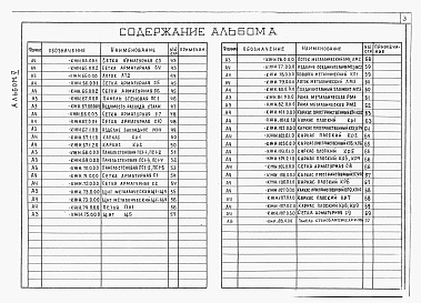 Состав альбома. Типовой проект 901-3-241.88Альбом 5 Строительные изделия.   